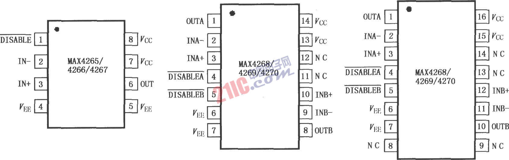 MAX4265～MAX4270 <strong>電壓反饋</strong><strong>運(yùn)算放大器</strong><strong>封裝圖</strong>