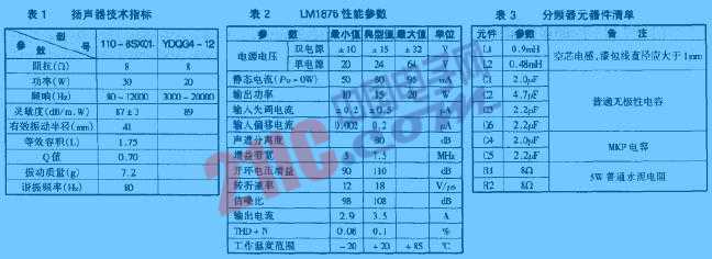 一款小型多媒體有源音箱制作