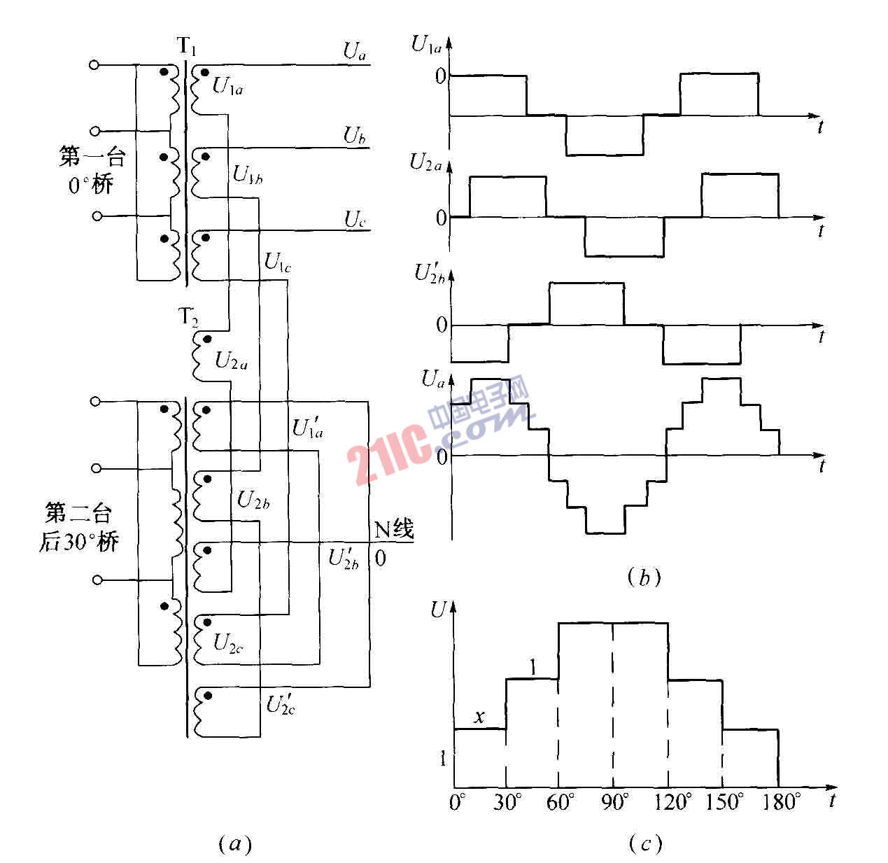 三相階梯波逆變器輸出變壓器繞組連接方式及輸出電壓波形