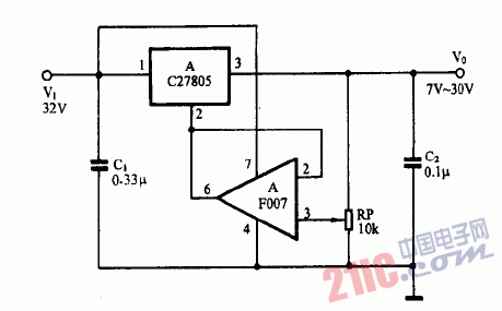 巧用CW7805作7V-30V<strong>高精度</strong>可調(diào)<strong>穩(wěn)壓電源電路</strong>圖