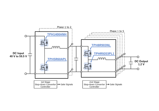 48 V1.2 V/100 ApDC-DCD(zhun)Q