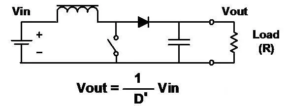 如何進行電源設計——第 1 部分