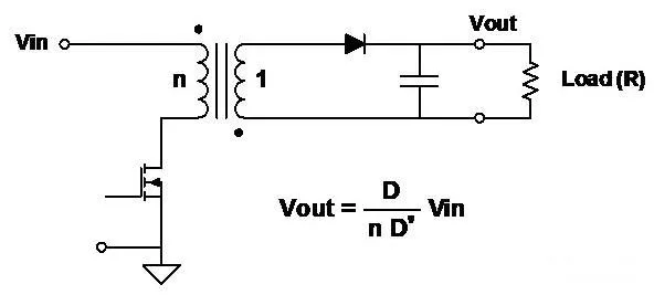 如何進行電源設計——第 1 部分