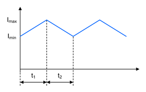 如何進行電源設(shè)計——第 4 部分