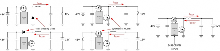 電動汽車雙電源系統(tǒng) 48V 和 12V 應(yīng)用