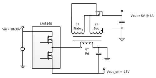 電源提示：自驅(qū)動(dòng)同步整流器