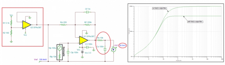 如何在熱電堆應用中實現(xiàn)微電壓級精度