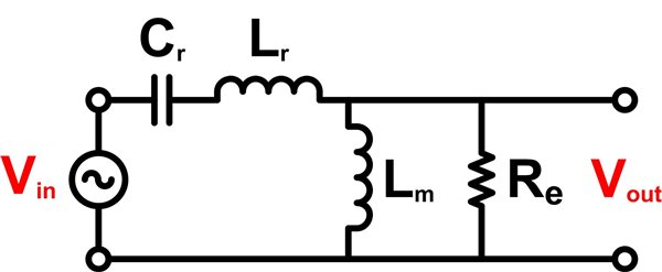 電源提示：設(shè)計 LLC 諧振半橋電源轉(zhuǎn)換器