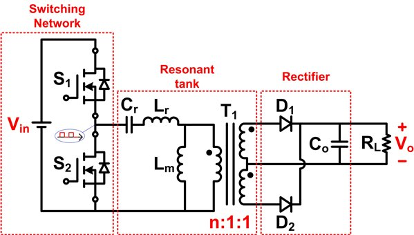 電源提示：設(shè)計 LLC 諧振半橋電源轉(zhuǎn)換器