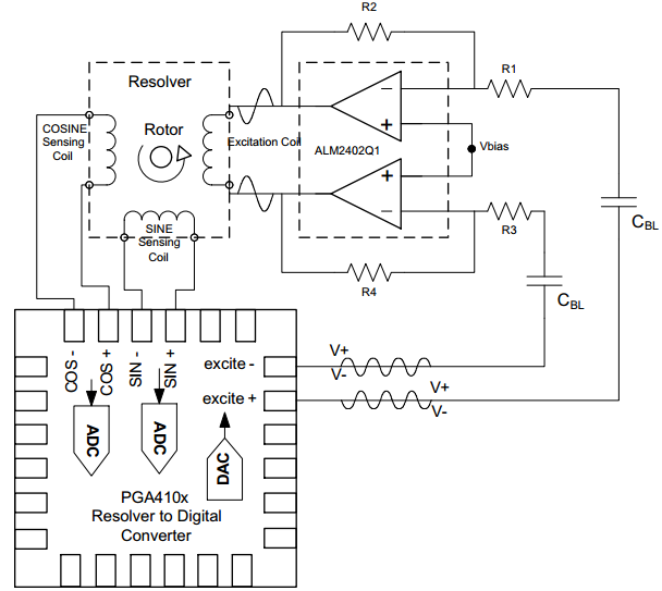 雙運算放大器在電機(jī)驅(qū)動應(yīng)用中的工作原理