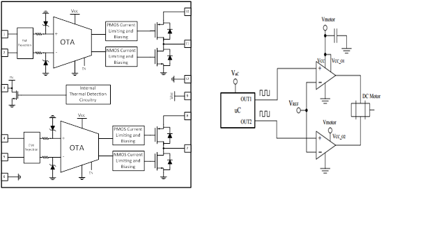 雙運算放大器在電機(jī)驅(qū)動應(yīng)用中的工作原理