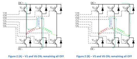 無(wú)刷直流電機(jī)第2部分：控制原理