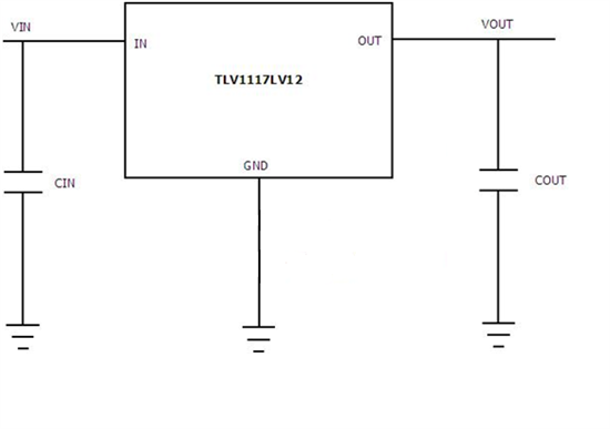 如何創(chuàng)建具有成本效益的可調(diào)輸出電壓 (VOUT) 線性穩(wěn)壓器