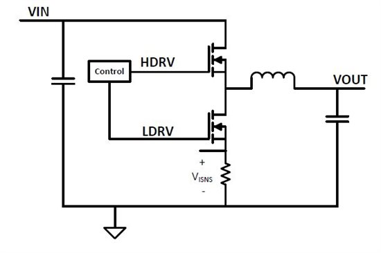 介紹有損耗和無損耗電流測試方法