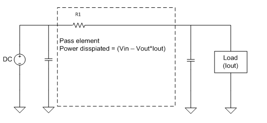 我設(shè)計(jì)的 LDO電 有問題嗎？