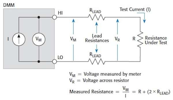 兩線與四線電阻測(cè)量