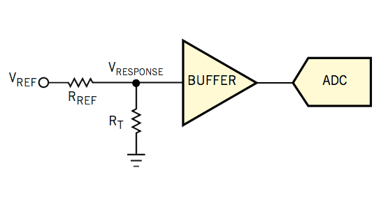 使用不完美的組件準確測量電阻