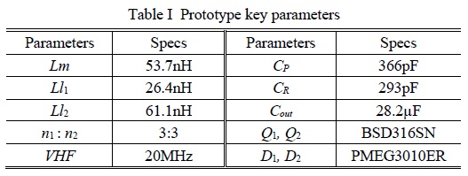 帶有基于 PCB 的變壓器的 SiC MOSFET 隔離柵極驅(qū)動(dòng)器