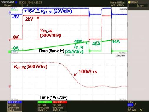 帶有基于 PCB 的變壓器的 SiC MOSFET 隔離柵極驅(qū)動(dòng)器