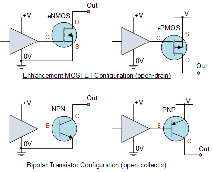 集電極開(kāi)路開(kāi)關(guān)電路的典型布置和詳細(xì)介紹