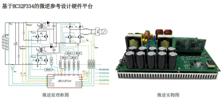 未來可期——浙豪攜手小華半導(dǎo)體亮相慕尼黑上海電子展