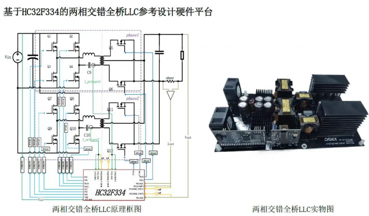 未來可期——浙豪攜手小華半導(dǎo)體亮相慕尼黑上海電子展