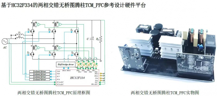 未來可期——浙豪攜手小華半導(dǎo)體亮相慕尼黑上海電子展