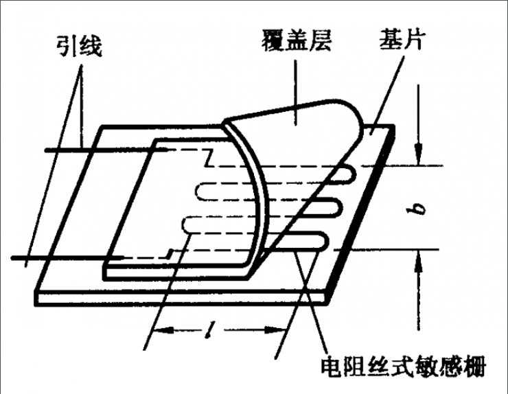 普源精電 M300多通道應(yīng)力測量系統(tǒng)