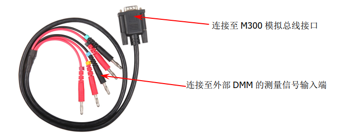 普源精電 M300多通道應(yīng)力測量系統(tǒng)