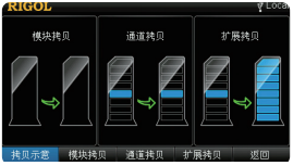 普源精電 M300多通道應(yīng)力測量系統(tǒng)