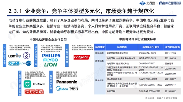 宇凡微聯(lián)合前瞻研究院發(fā)布業(yè)內(nèi)首份《電動(dòng)牙刷行業(yè)洞察白皮書(shū)》!解鎖中國(guó)智造新路徑