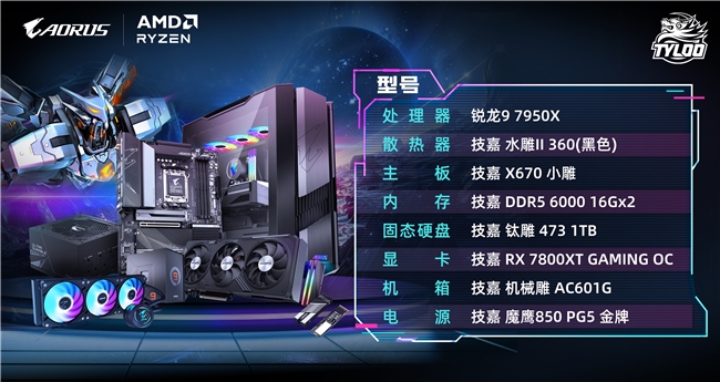 技嘉AORUS共邀EQ118與TYLOO無畏契約戰(zhàn)隊(duì)，雙星閃耀！