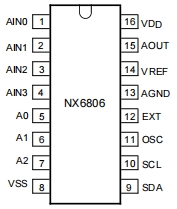 NX6806管腳配置.png