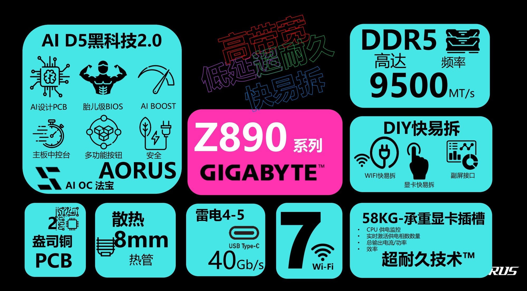 酷睿Ultra 200S沒用明白體驗差？可能是你打開的方式不太對