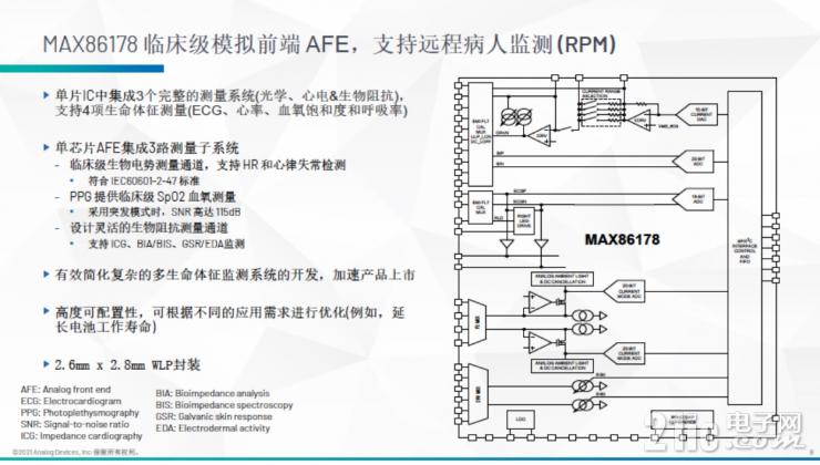 為可穿戴醫(yī)療提供更“小”的解決方案，ADI在模擬前端AFE和PMIC上實現(xiàn)更高集成度突破