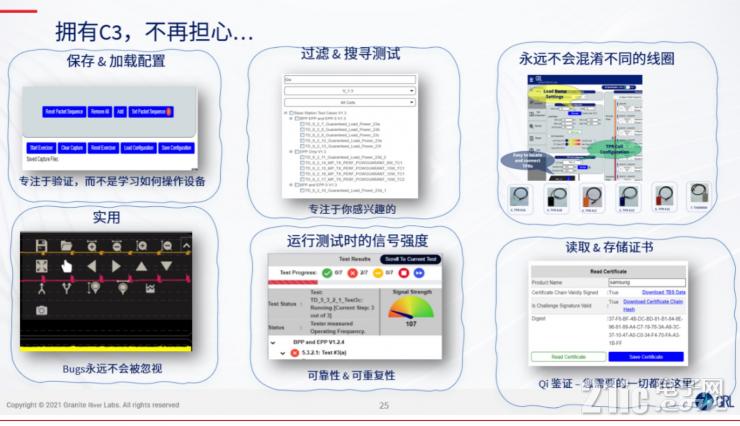 用一臺(tái)儀器化解無線充電測試難題，GRL發(fā)布C3無線充電測試儀器