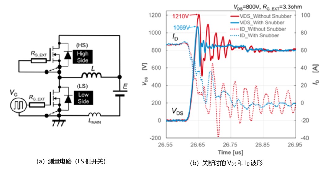 非放電型RCD緩沖電路如何設(shè)計(jì)？看大佬怎么做的！