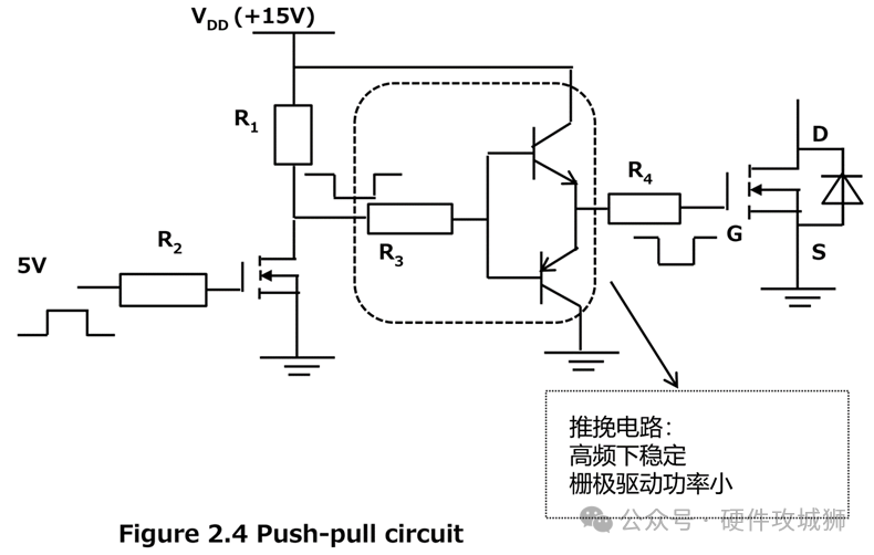 設(shè)計(jì)一款N溝道MOSFET驅(qū)動電路！超詳細(xì)??！