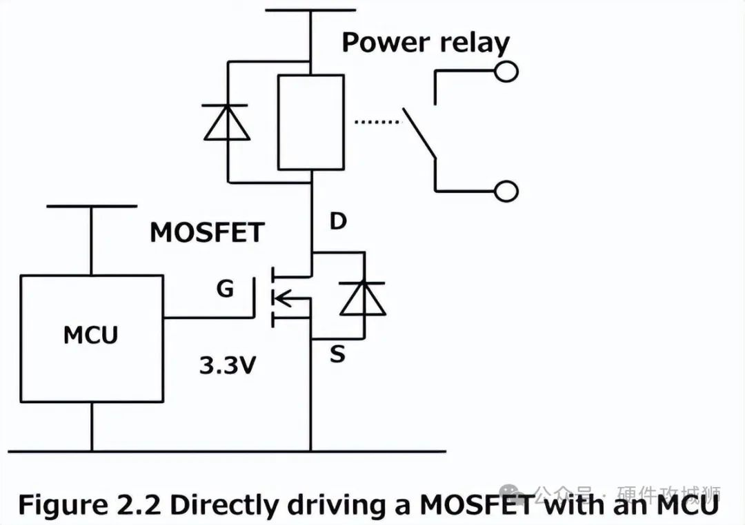 設(shè)計(jì)一款N溝道MOSFET驅(qū)動電路！超詳細(xì)??！