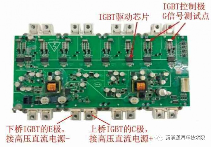 如何檢測比亞迪高壓電控總成IGBT模塊？