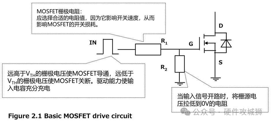 設(shè)計(jì)一款N溝道MOSFET驅(qū)動電路！超詳細(xì)?。? />
</p>
<p>
	2、邏輯驅(qū)動
</p>
<p style=