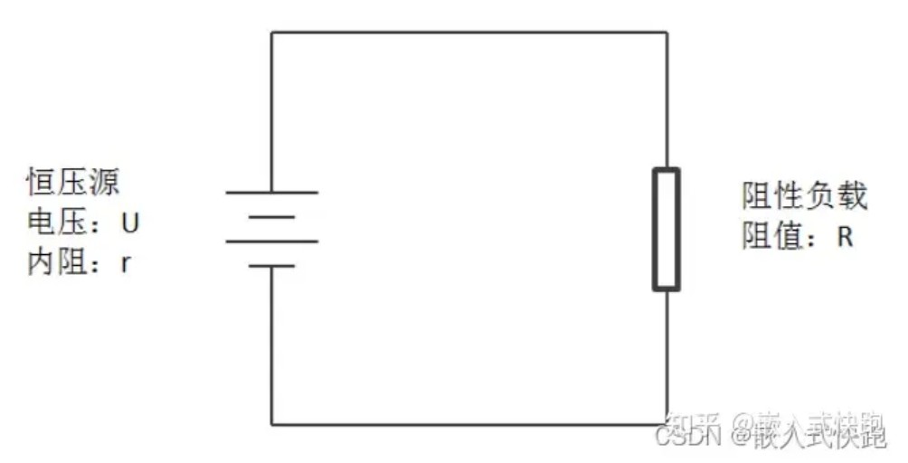 純技術(shù)視角：解讀阻抗匹配和高頻電阻射頻阻抗響應(yīng)