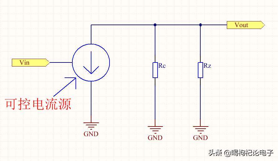 共射極放大電路的輸出阻抗分析（兩種分析方法）