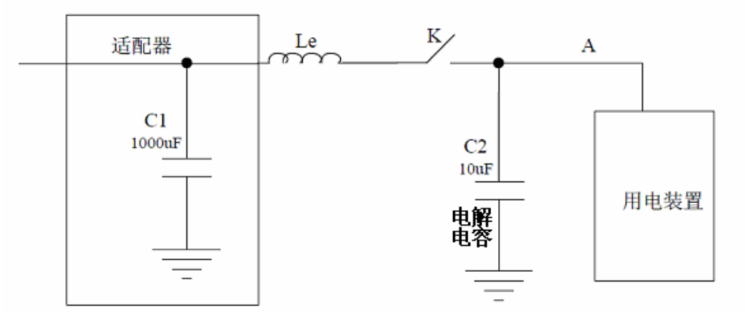 通過電路圖分析輸入濾波電容可能引起的問題！