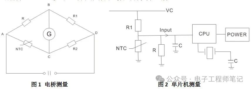 NTC熱敏電阻原理解讀，NTC熱敏電阻的實際應(yīng)用電路分享