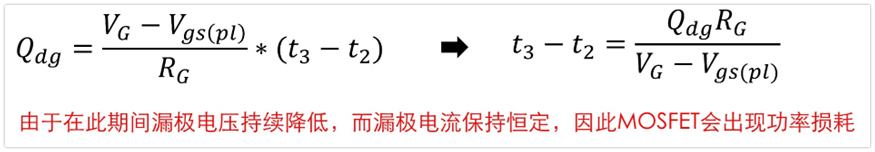 MOSFET柵極充電機(jī)理是什么？柵極驅(qū)動電路的振蕩問題分析