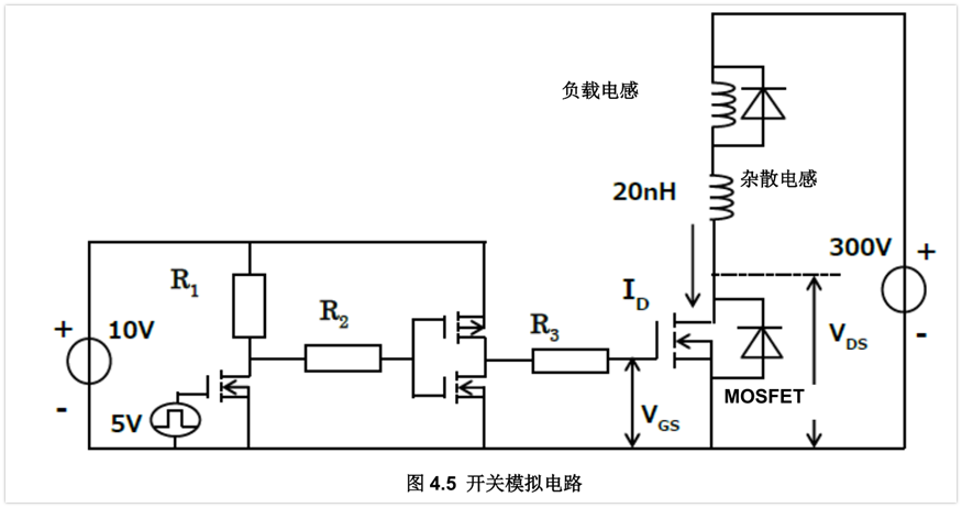 MOSFET為什么需要柵極電阻？MOSFET柵極電阻器和開(kāi)關(guān)特性你了解嗎？