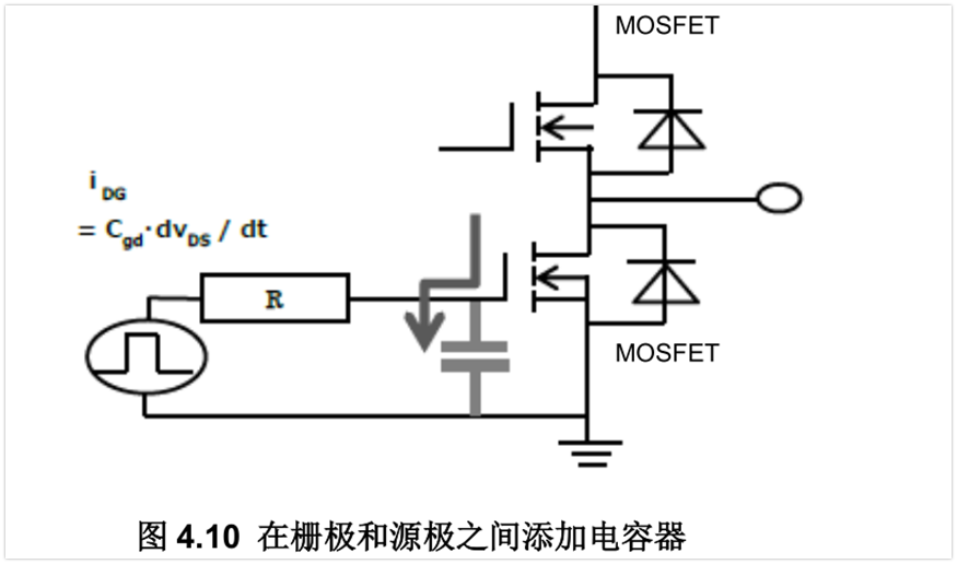 如何防止MOSFET自開(kāi)通？3款實(shí)用電路直接拿去！