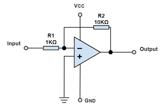 這2種運(yùn)算放大器電路你見過嗎？運(yùn)算放大器電路損耗分析！