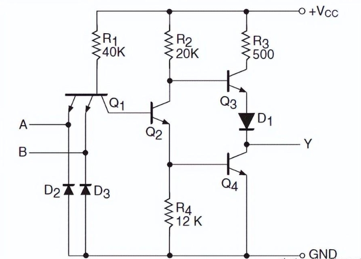 常見的TTL電路有哪些？如何處理TTL電路多余的輸入端？